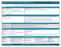 Cheat sheet SELinux @library_Sec.pdf